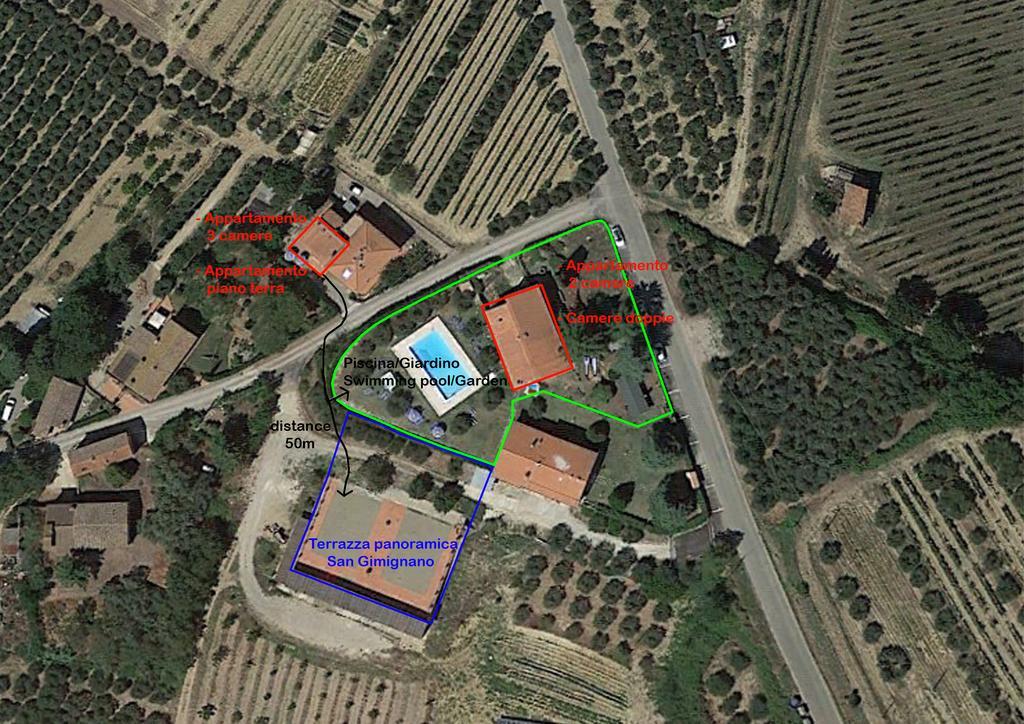 Agriturismo Azienda Agricola La Roccaia サン・ジミニャーノ エクステリア 写真
